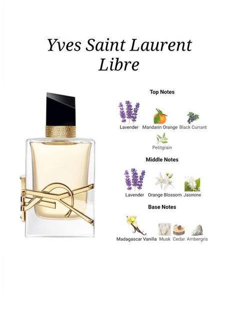 fragrancia libre ysl|ysl libre fragrance notes.